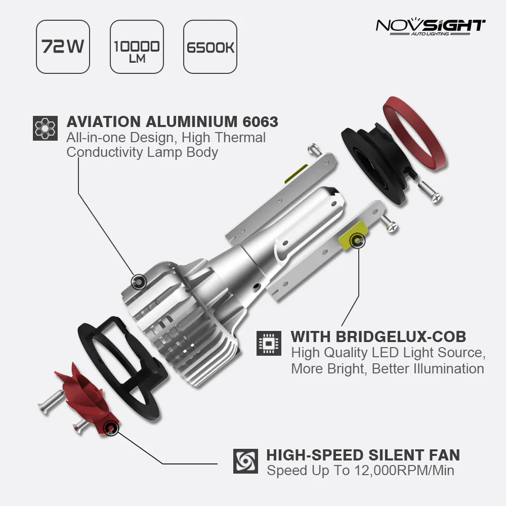NOVSIGHT 2 шт. Автомобильные фары мини лампа H7 светодиодные лампы H1 H8 H11 LED комплект фар