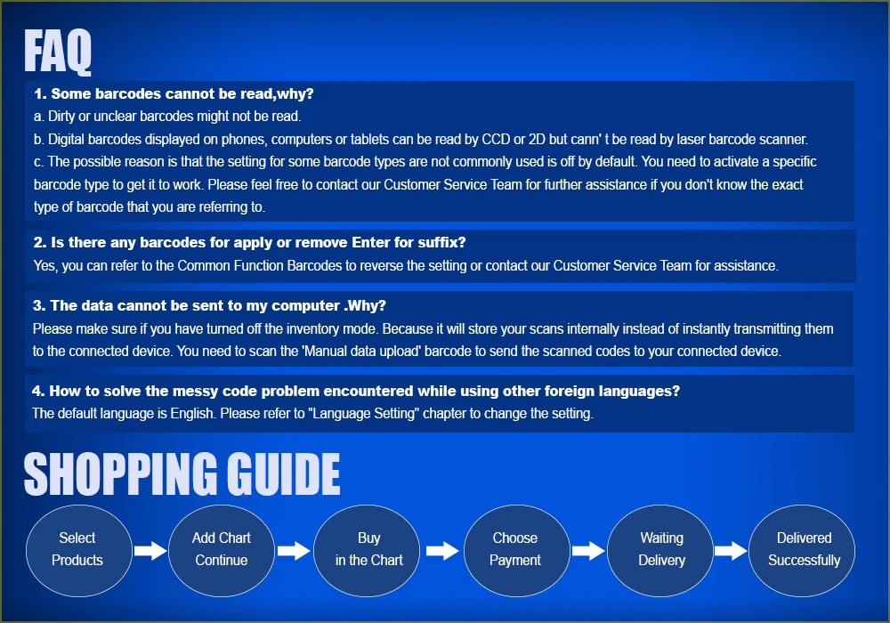 FAQ