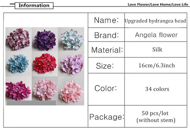 27 шт. Новая модернизированная искусственная Гортензия Цветок голова DIY свадебный набор арки гирлянда цветок стены материалы шелковая головка гортензии