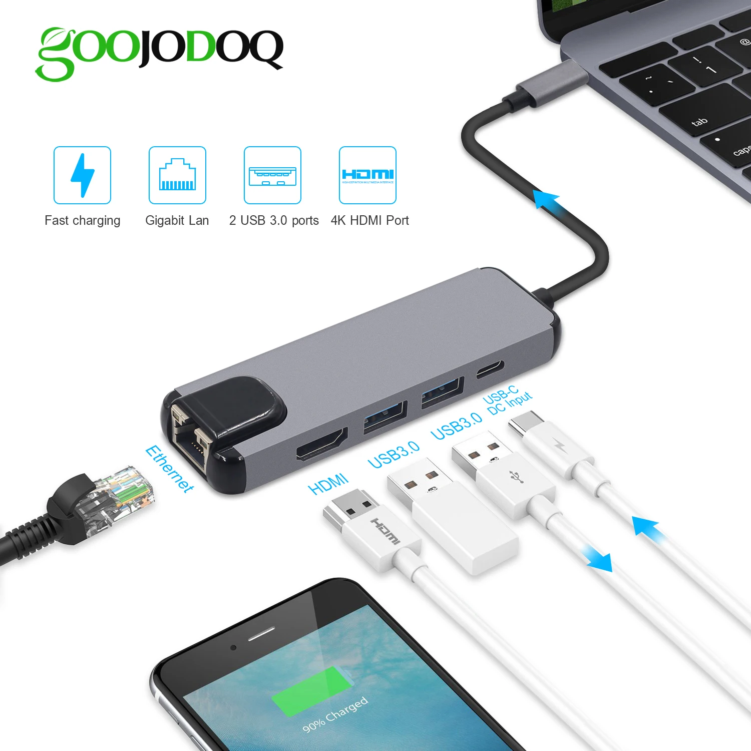 Multi USB 3.0 hub type C adapter to HDMI Gigabit Ethernet Rj45 Lan for Macbook Pro Air