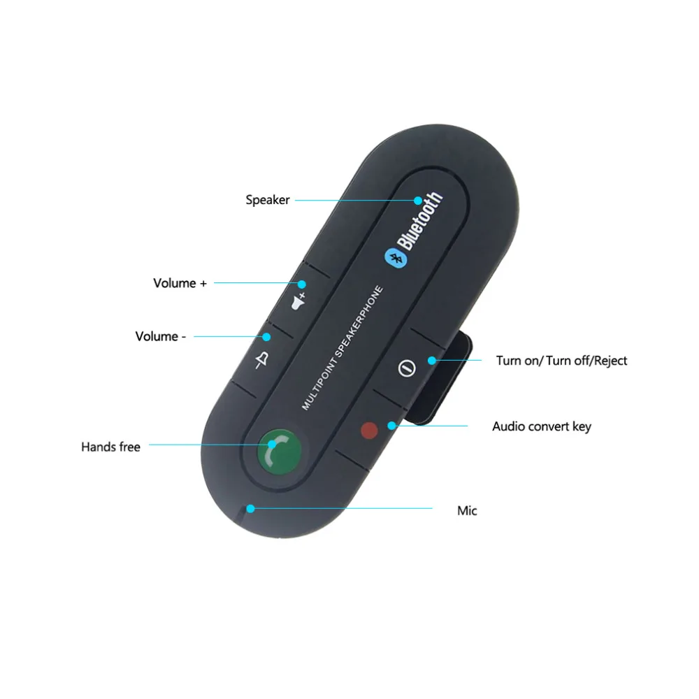 Беспроводной автомобильный комплект громкой связи Bluetooth 4 1 3 цвета динамик с