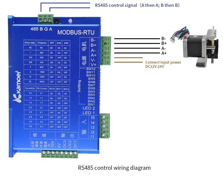 Kmaoer MODBUS шаговый двигатель перистальтический насос управление Лер(PLC контроль скорости для KHL KCS водяной насос