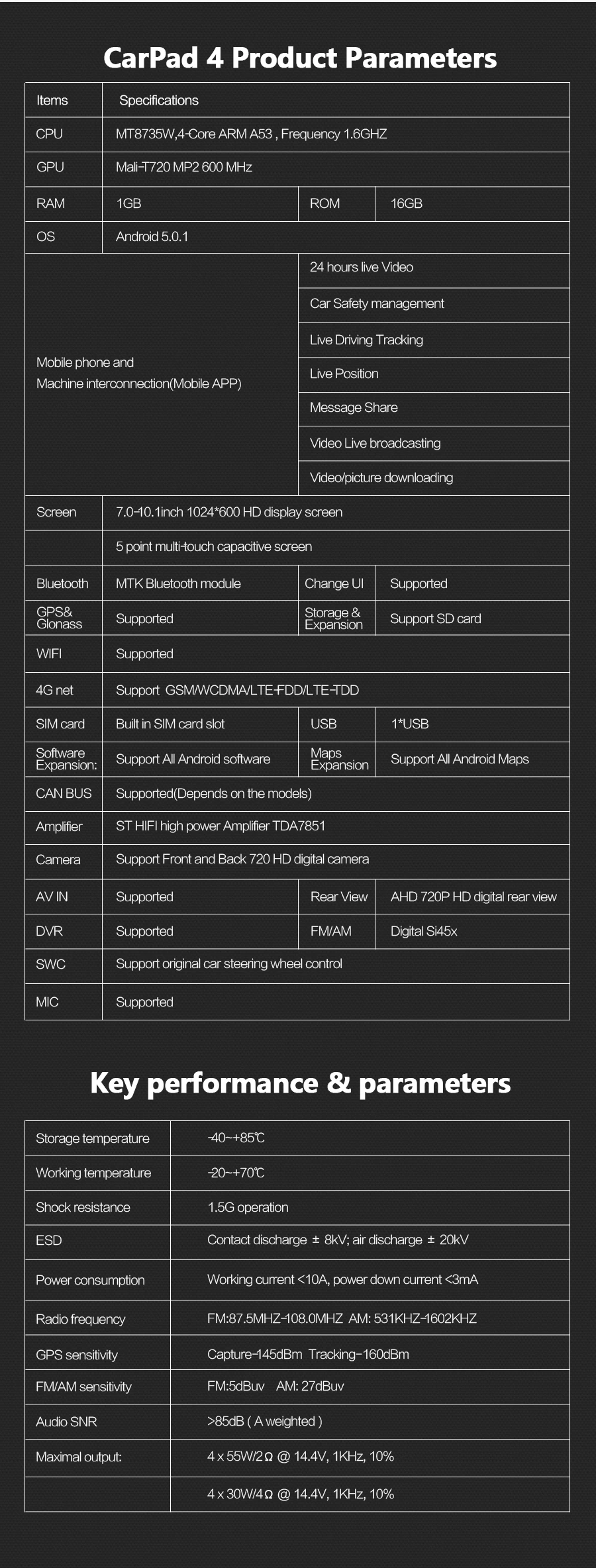 carpad 4-e