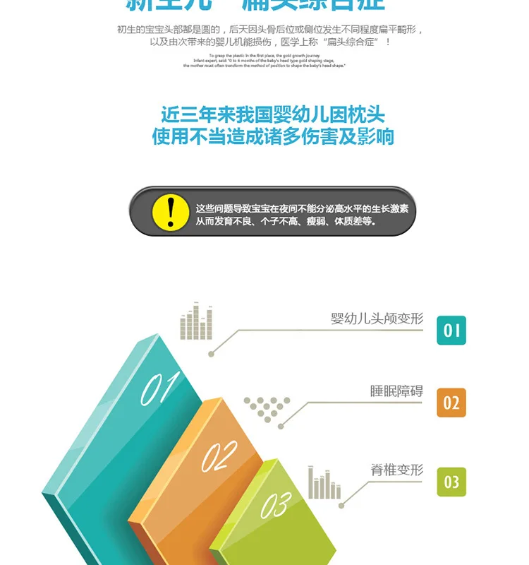 Лучшая Детская Горячая четыре цветов хлопок поддержка дети формируя Подушка для кормления ребенка подголовник для предотвращения плоской головы