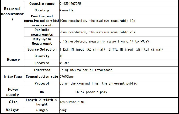 MHS-3220A 20 МГц DDS NC двухканальный функциональный генератор сигналов, источник сигнала DDS USB 4 вида сигнала выхода