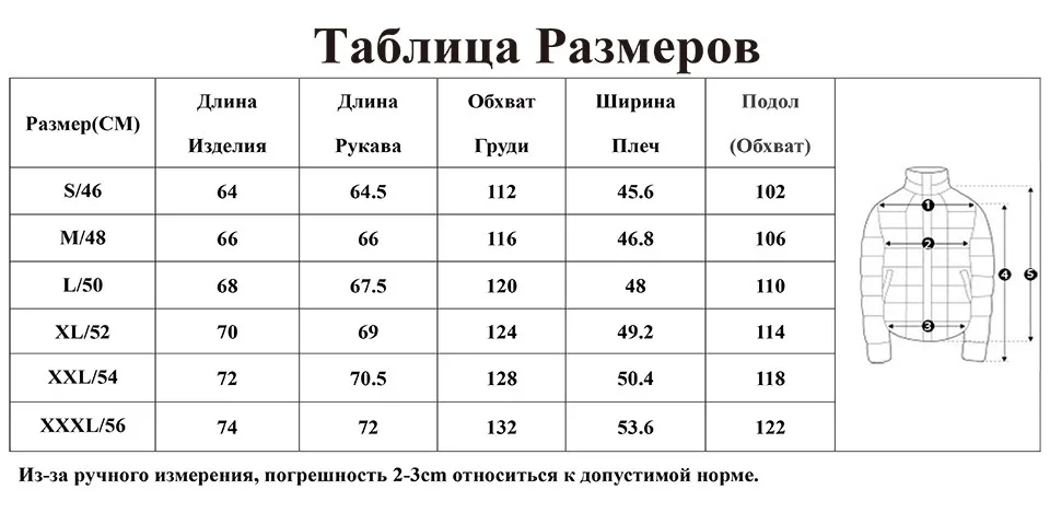 7485-ru