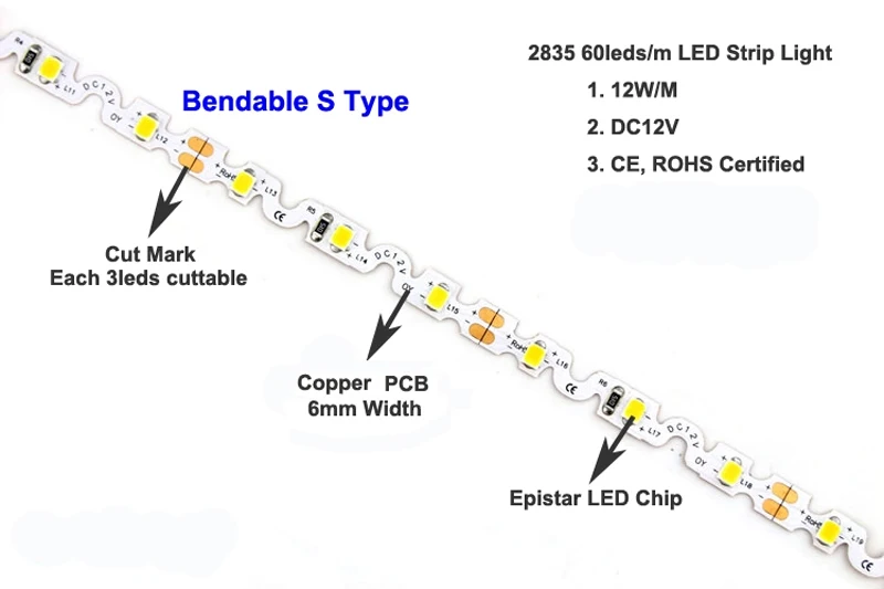 Высокое качество S форма светодиодные ленты с SMD 2835 60 шт./м 4,8 Вт/м гибкие к любой в канал письмо