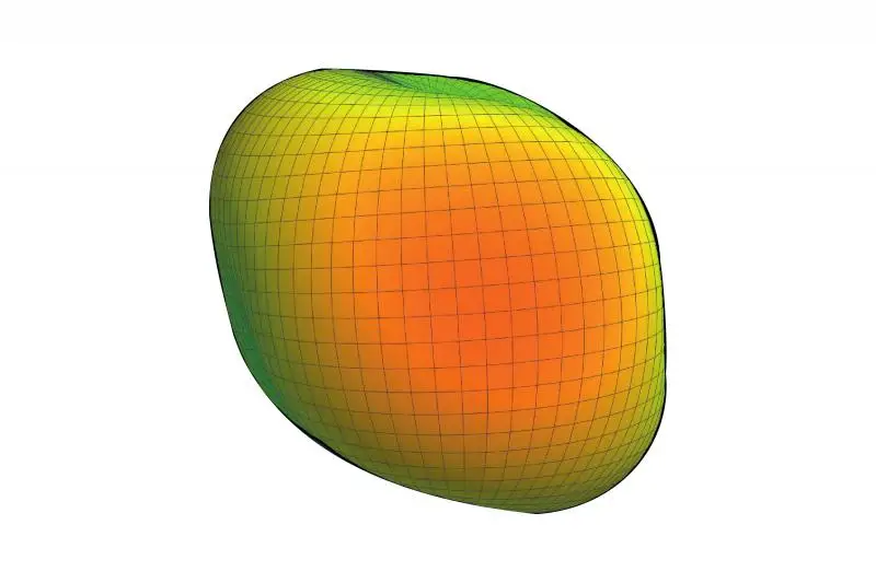 Diagramm