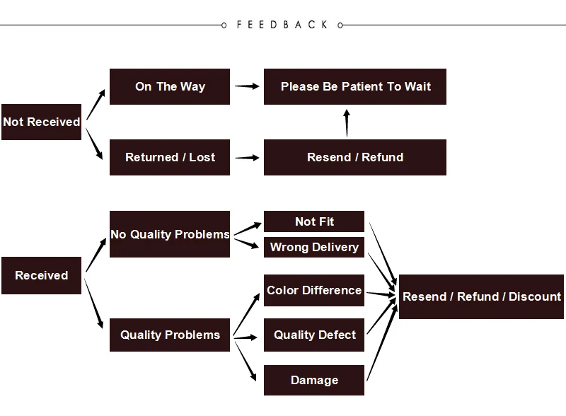 HTB1ZNiJjFooBKNjSZPhq6A2CXXaJ