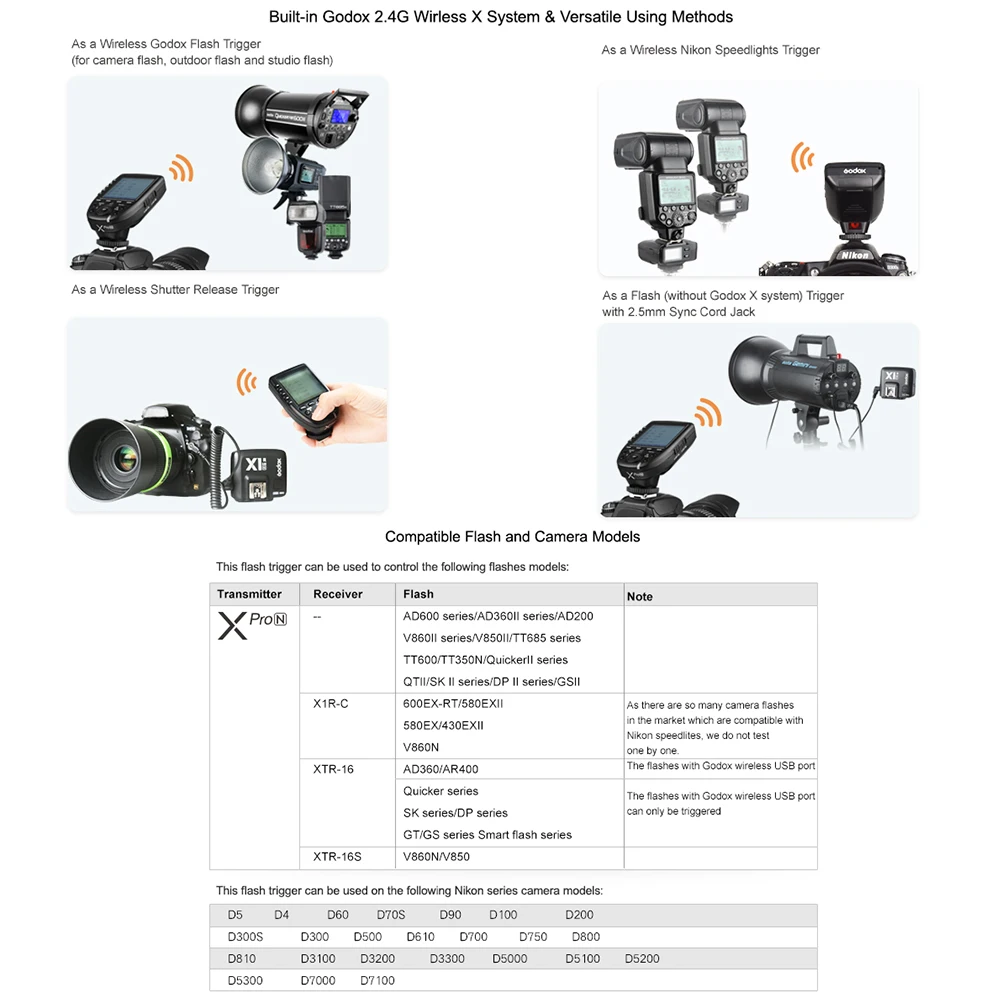 Godox Xpro-N внезапный Профессиональный Функция Поддержка i-ttl автовспышка для цифровых зеркальных фотокамер Nikon Камера