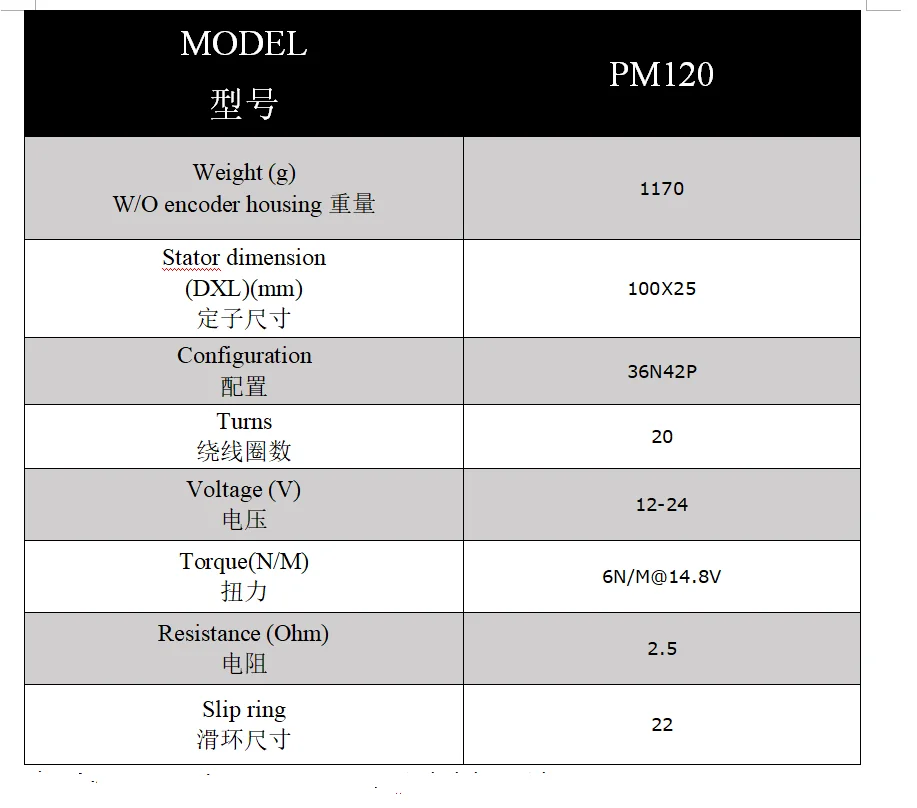 GB/PM120 с высоким крутящим моментом BLCD gimbal PMSM moto механическая рука робота большая камера ток moto r joint активатор привода робототехники diy