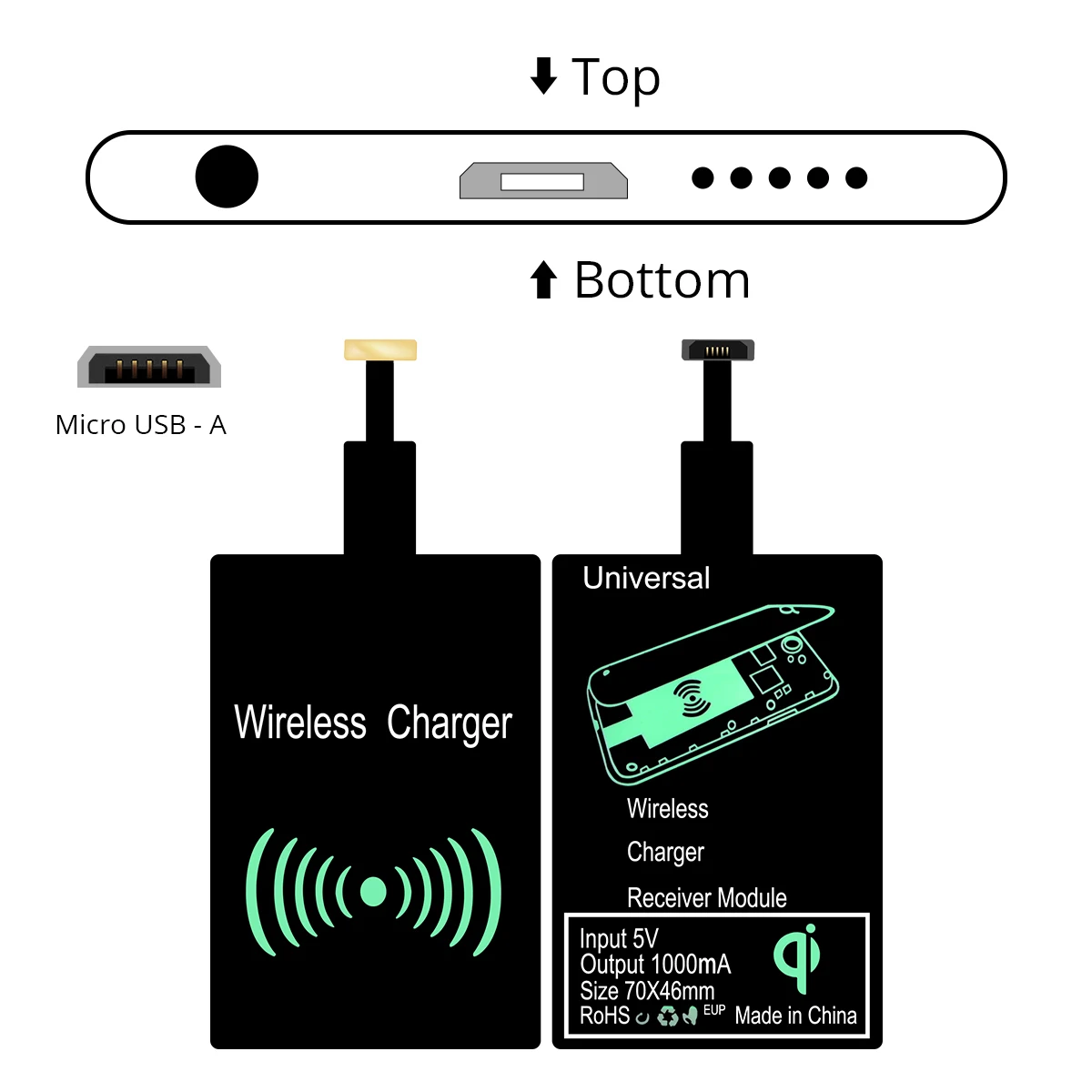 ANMONE беспроводной зарядный приемник Универсальный Android Micro usb type-C Qi Беспроводное зарядное устройство Модуль зарядного устройства для мобильного телефона