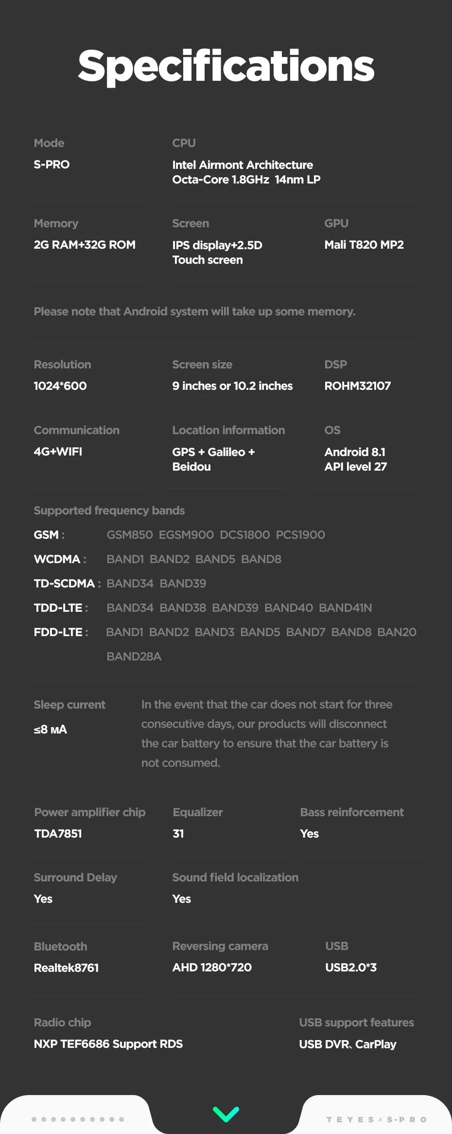 Sale TEYES SPRO For Toyota Yaris L 2016-2019 Car Radio Multimedia Video Player Navigation GPS Android 8.1 Accessories Sedan No dvd 2 24