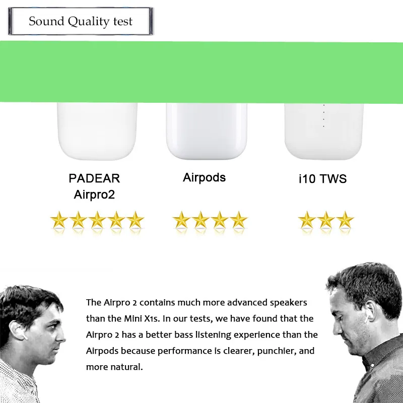 Padear Airpro2 наушники Беспроводной Bluetooth наушники для Iphone 6/7/8 plus Apple IOS и Android