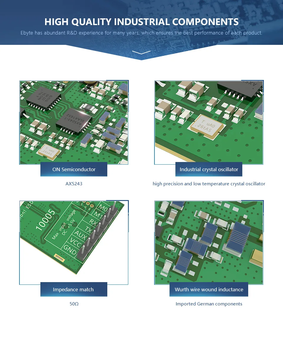 E31-433T30D 433MHz RF Transceiver