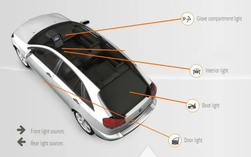 Автомобильное светодиодное Внутреннее освещение для Renault GRAND SCENIC3 4 MEGANE2, автомобильный светильник, лампочки, лампа без ошибок, 8 шт - Цвет: GRAND SCENIC4 R9