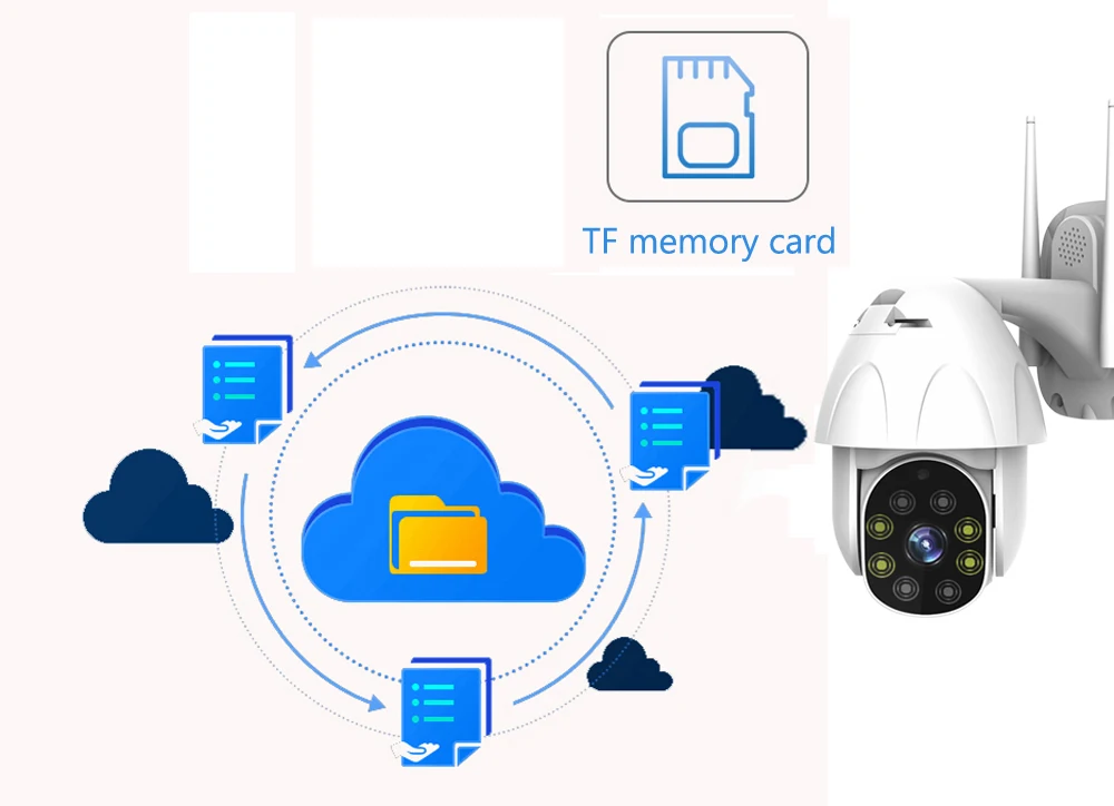 Открытый Wi-Fi PTZ IP Камера 720 P/1080 p Скорость купольная 4xzoom ip-камера видеонаблюдения с поддержкой Wi Камера 2MP ИК Цвет ночного видения двухстороннее аудио облачного хранилища