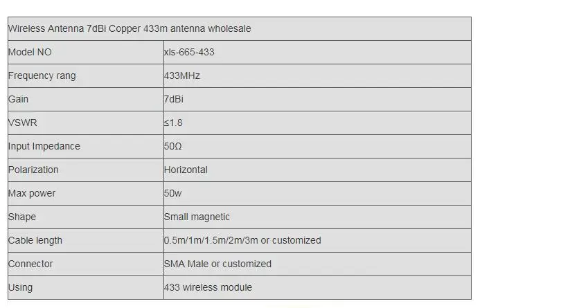 433 МГц Антенна 7dbi модуль Магнитная Антенна RG174 кабель 1. 5 м питатель SMA разъем 433 МГц 1 шт