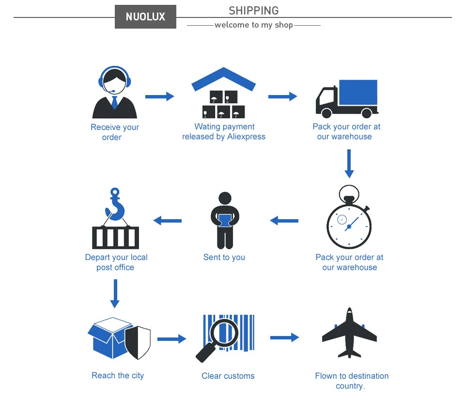 HTB1iNBafStYBeNjSspaq6yOOFXas