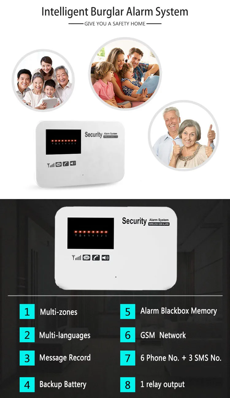 Sgooway sem Fio Sistema de Alarme em Casa Sistemas de Alarme com Pir Detector Russo Inglês Espanhol Francês Voz Segurança Alarme Gsm 3 system security