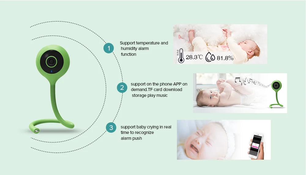 wetrans baby monitor IP camera wifi cam (6)