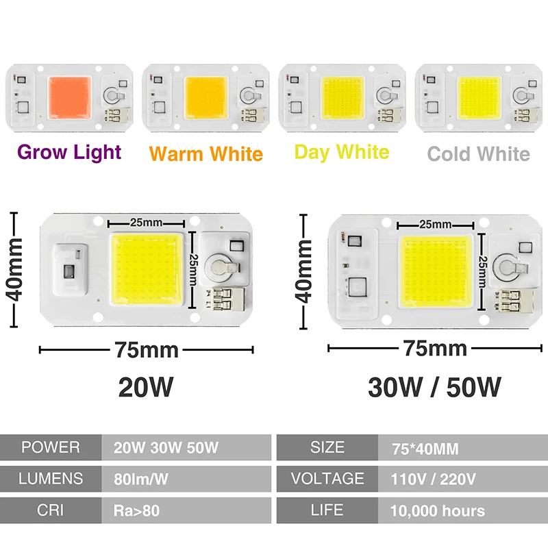 Светодиодный чип COB расти светодиодный светильник 110V 220V 20 Вт 30 50 холодный и теплый