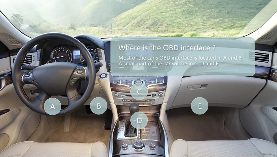 Where is OBDII Port