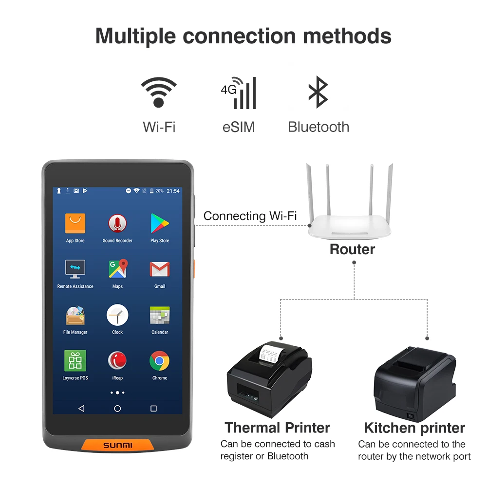Sunmi M2 محطة pos المحمولة وعرة الروبوت 7.0 PDA QR الباركود ماسحة WiFi بلوتوث 4G المحمولة النظام PDA لمطعم