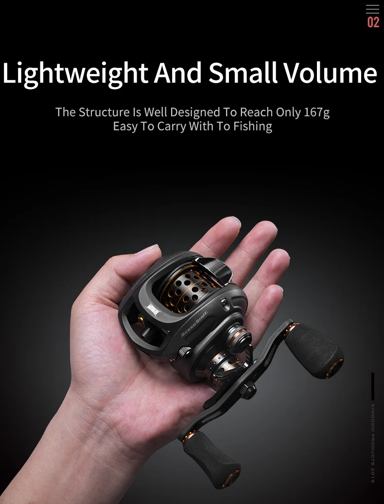 Kingdom SPEED SHOT MICRO 2019 New Double spool 6.51 High Speed Baitcasting Reel Ultralight 12+1 Ball Bearings Fishing Reel (3)