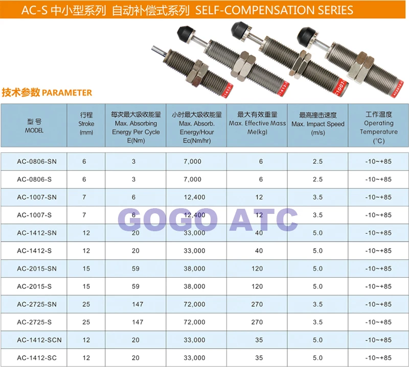 Пневматический цилиндр амортизатор AC0806 AC1007 AC1412 AC2015 AC2725-SN/S самокомпенсация Herydraulic амортизатор буфер