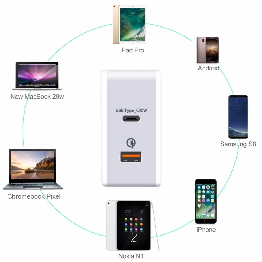 Машинка для стрижки 48 Вт с разъемом USB Type C настенное зарядное устройство