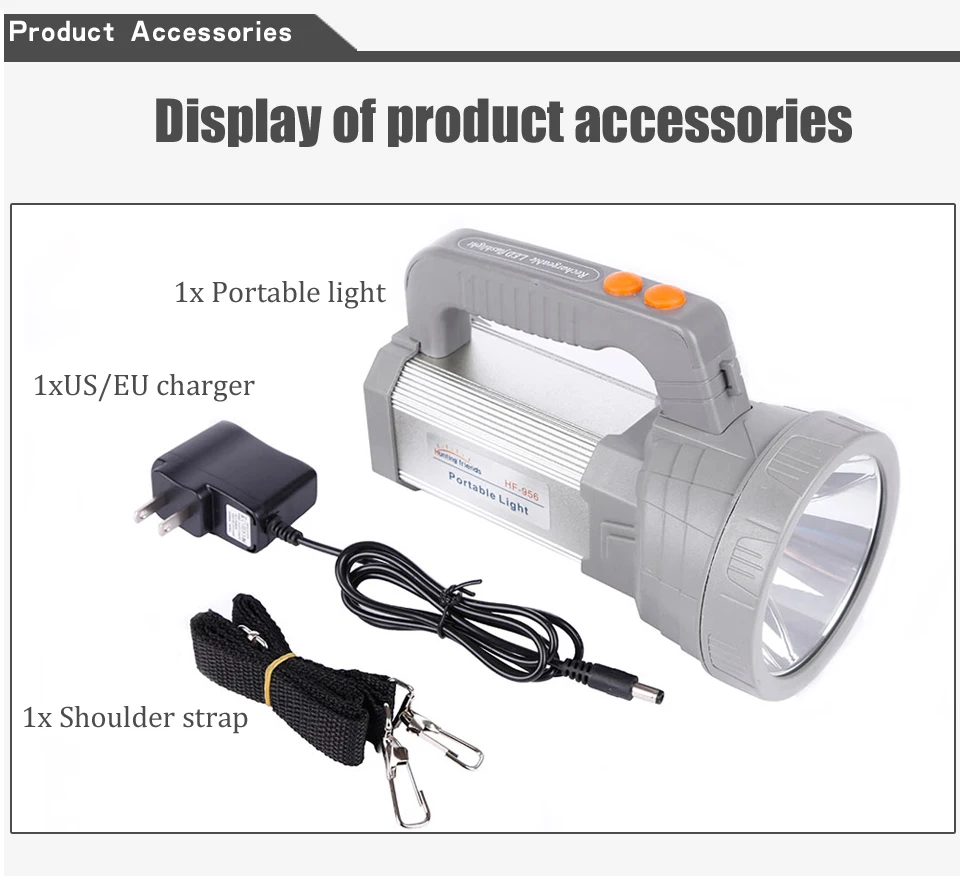 Светодиодный фонарик USB портативный фонарь 3 режима прожектор кемпинг Llight Перезаряжаемый 18650 фонарь Портативный свет для наружного использования