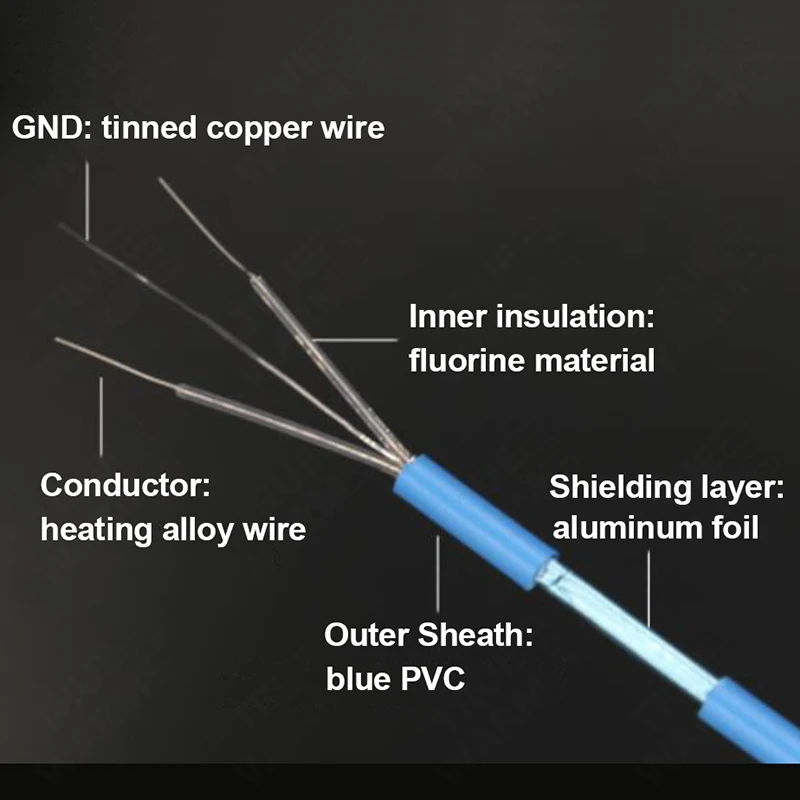 900 W 6.0sqm envío gratis sistema de Cable eléctrico de calefacción bajo suelo con alfombrillas autoadhesivas para sala de estar 900 W 6.0sqm envío gratis sistema de Cable eléctrico de calefacción bajo suelo con alfombrillas autoadhesivas para sala de estar