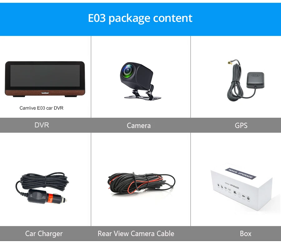 E03 package