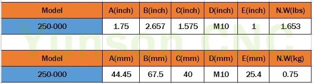 250-000 GIB клиновидного типа быстрая замена инструмента пост QCT пост для токарных качелей диаметром до 8"