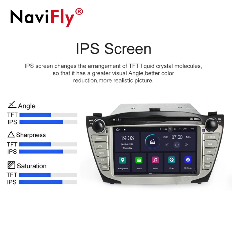 Top Free shipping 8" Android 9.0 IPS DSP Car dvd radio Multimedia Player For Hyundai ix35 Tucson 2009-2015 Audio Stereo RDS WIFI GPS 1