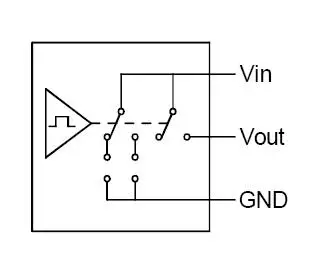 non-led Momentary