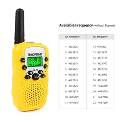 Baofeng BF-T3 ручной Дети рация UHF мини двухстороннее радио дети Interphone 2 шт. модные Цвет