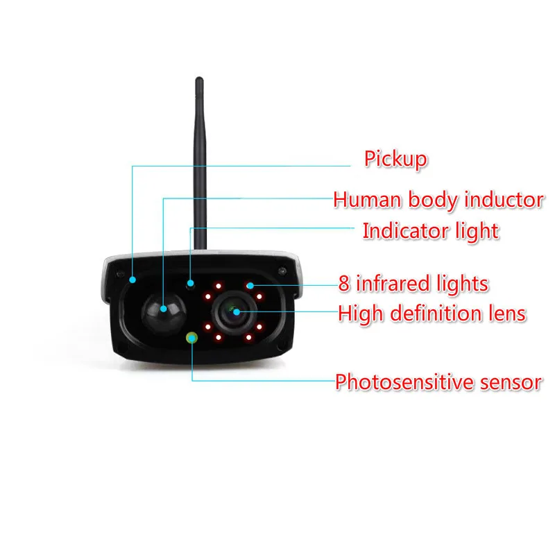 Камера на солнечных батареях 1080p HD Беспроводная сеть Открытый мобильный телефон Дистанционное видение IP67 водонепроницаемый и