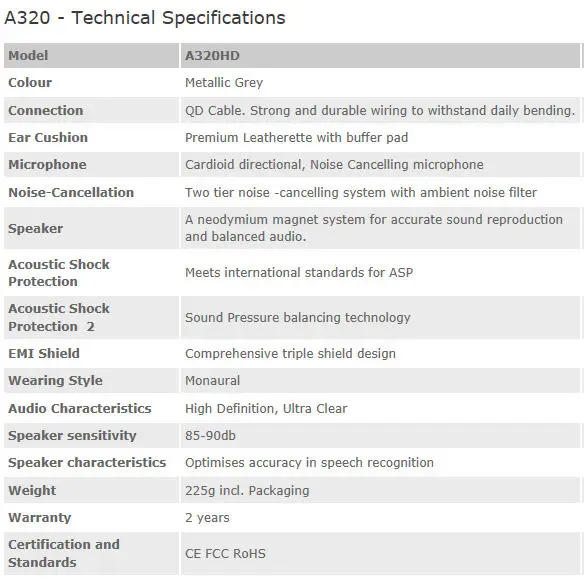 A320-7