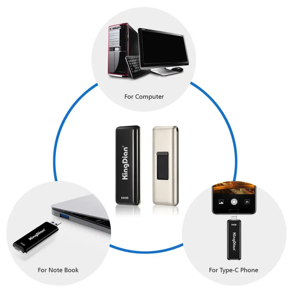 KingDian New Item 32G 64GB 128GB Type-C 3.1 & USB 3.0 & Ultra Dual USB C Flash Drive for PC Book Pro SmartPhone Player