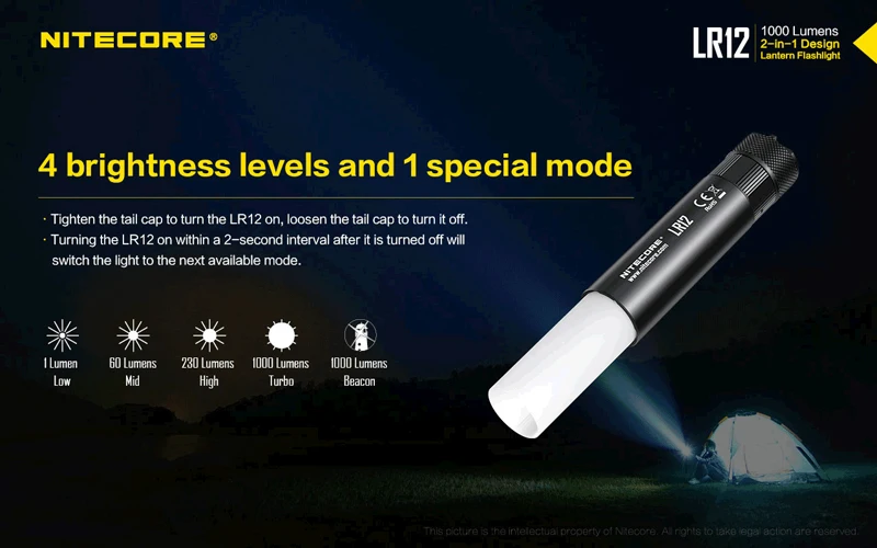 Горячая Nitecore LR12 2 в 1 дизайн CREE XP-L HD V6 светодиодный 1000 люмен выдвижной портативный фонарь