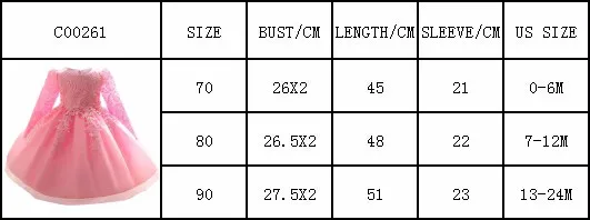 Нарядное платье для маленьких девочек наряд для первого дня рождения рождественское платье на свадьбу для маленьких девочек кружевное платье на крестины одежда для детей 2 лет