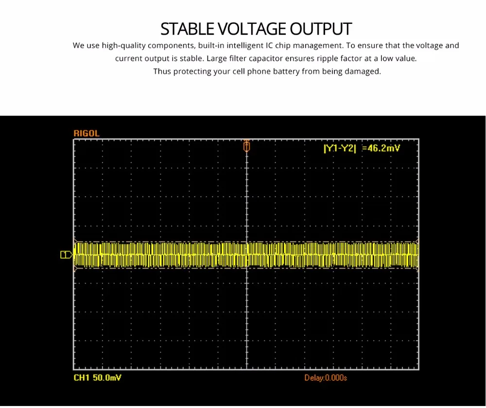 FONKEN 2.4A Смарт USB Зарядное устройство 5V 2A 1A телефон Зарядное устройство Универсальная настенная Зарядное устройство быстрой зарядки андроид мобильный заряд Мощность адаптер