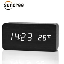 Buy Fahrenheit Led And Get Free Shipping On Aliexpress