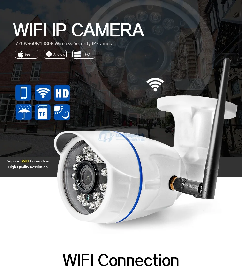 01 ip camera