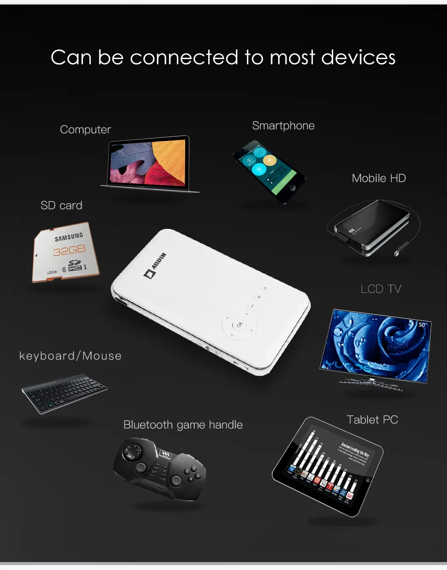 AODIAN AODIN 1+32G 1080P HD Mini Projector DLP Smart Pico Portable Projector Android for Smartphone LED Pocket Projector Video Wifi Home Theater cinema HDMI-13
