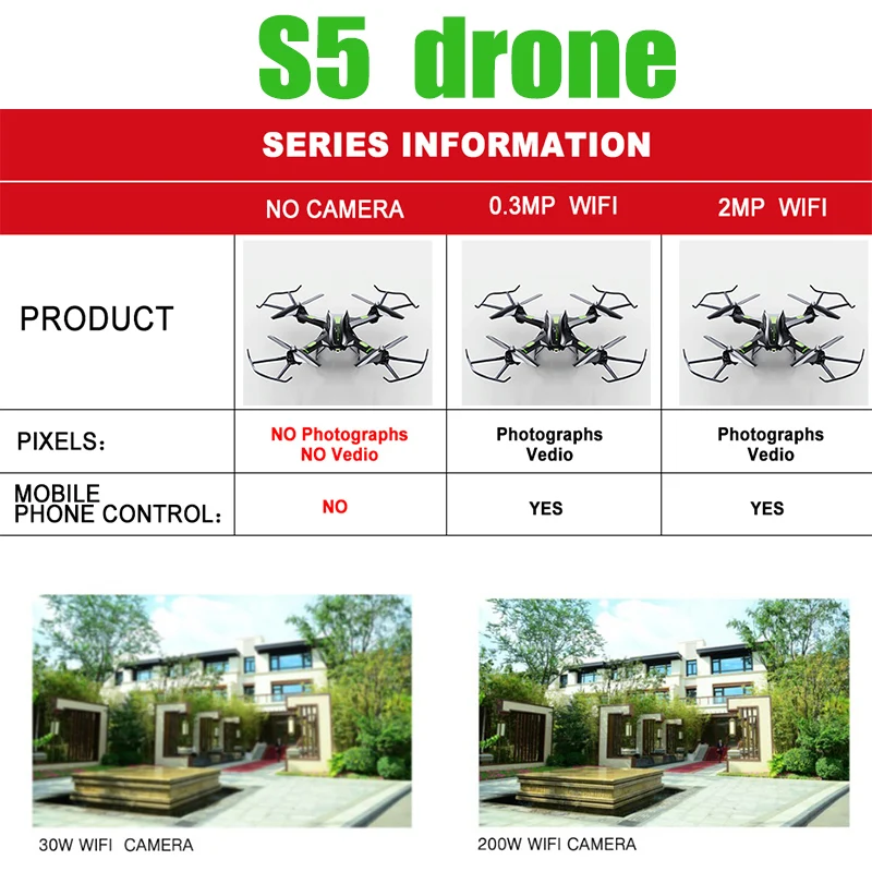 S5 Big Drone Profissional Hover Quadrocopter Gravity Sensor Long Time Fly FPV Real Time Transmission Drones with Camera HD 720P