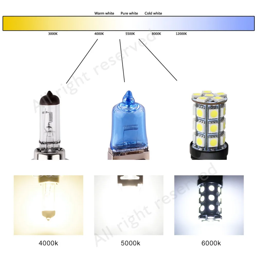 H11 12V 100W галогенные лампы фар автомобиля белый 5000K H3 H1 H7 H4 HB3 HB4 9005 9006 для автомобильных фар