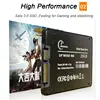 Internal Storage
